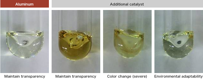優れたリサイクル性（高Ⅳ保持率、低色調変化）